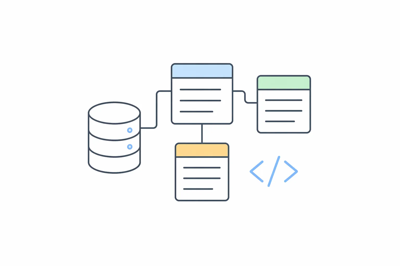 Diseña un sistema de localización escalable para una SaaS con un modelo de datos geográficos escalable. Incluye estructura de países, regiones y ciudades